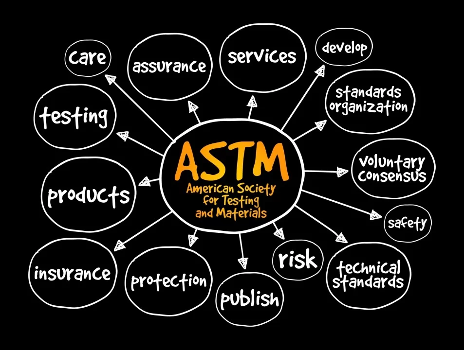 tieu chuan astm la gi 2-YTMetal